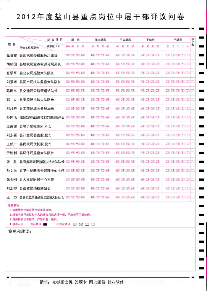 1547083589978076.jpg 1JPG (1中層干部評議問卷).jpg